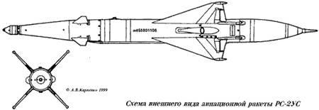 K-5 (missile) | military wiki | fandom