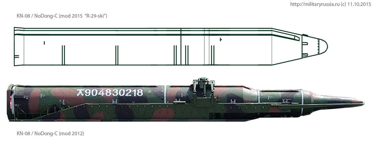 KN-08 – NoDong-C – Hwasong-13