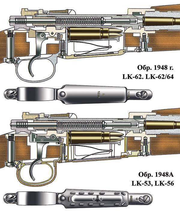 M1 carbine — википедия