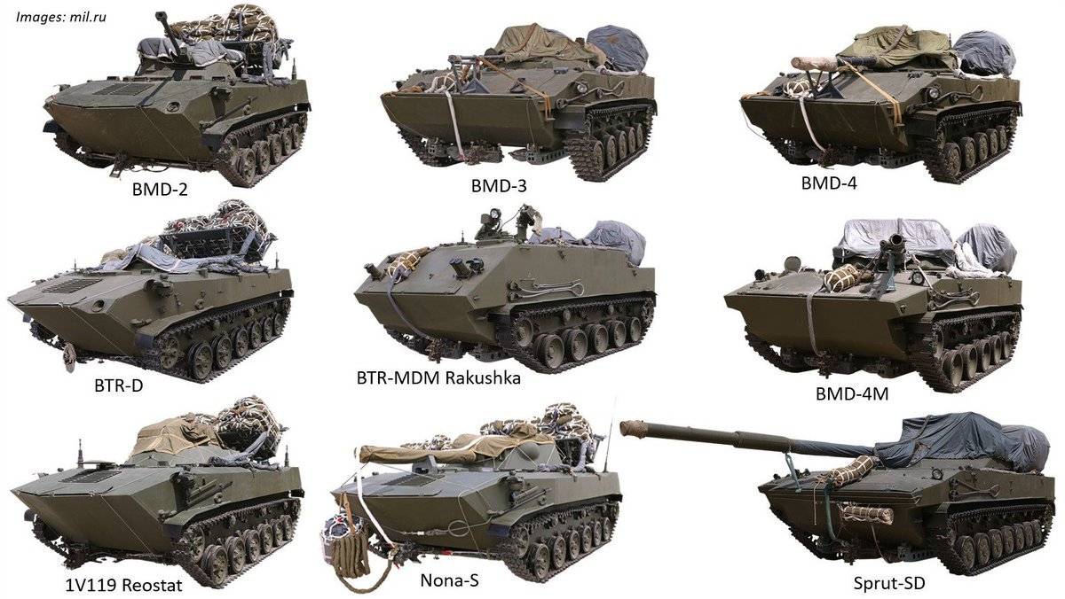 Бмд-1: боевая машина десанта, технические характеристики, вооружение, история создания, модификации