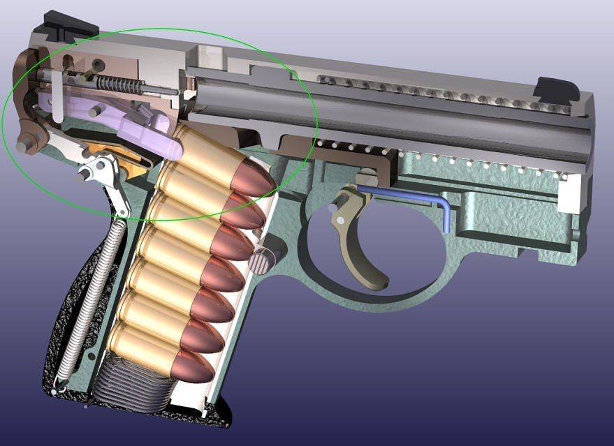 Colt m1911: самый известный американский пистолет в истории
