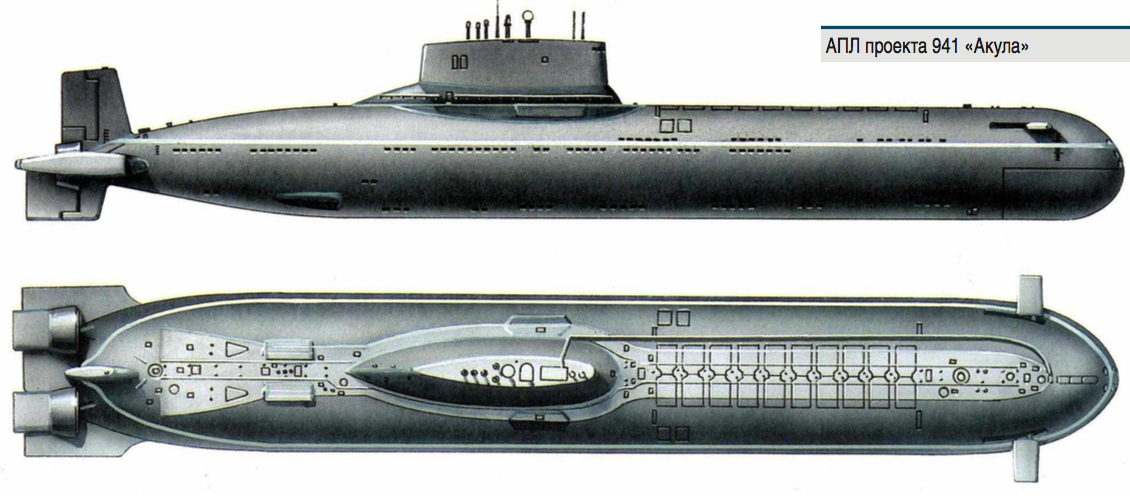 Подводные лодки проекта 949а «антей»