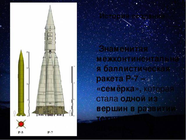 Космос с военным прошлым: почему «не взлетели» конверсионные ракеты | статьи | известия