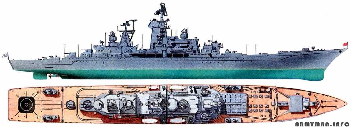 Ракетный «линкор» ссср – тяжелый крейсер «киров»