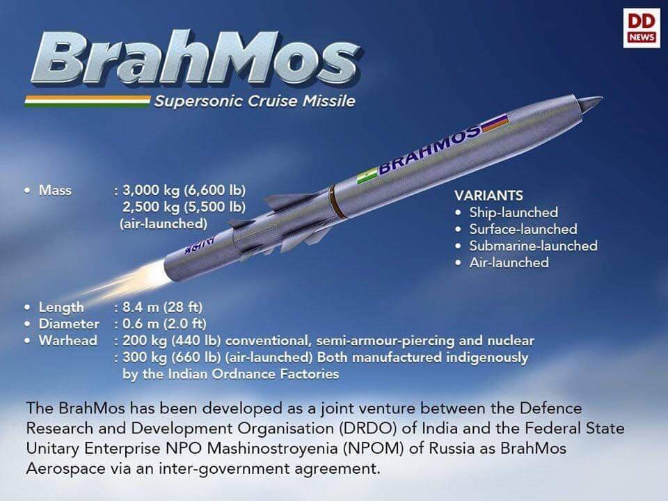 Pj-10 «брамос» («brahmos») — противокорабельная ракета