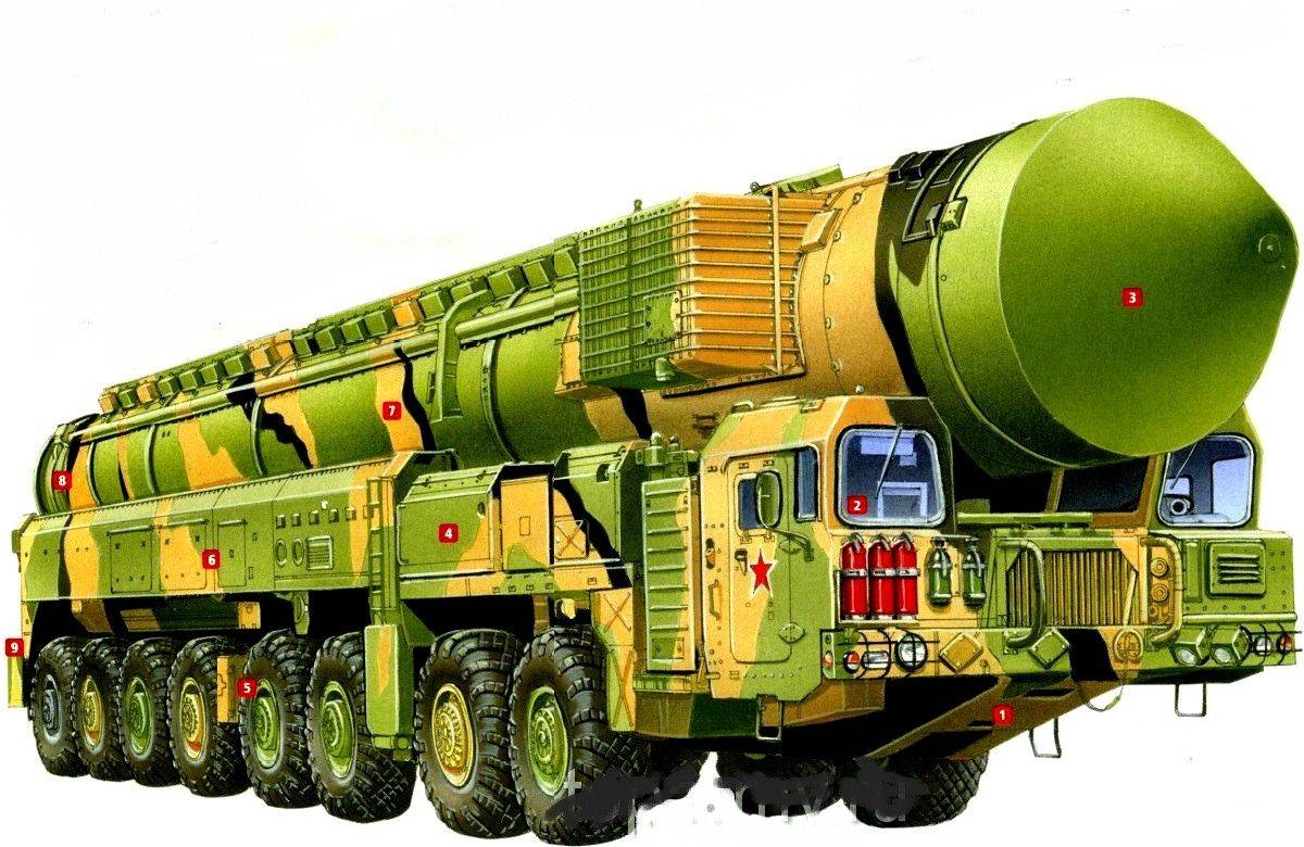Корневая система: как ракетный комплекс «тополь» превратился в легенду отечественного вооружения