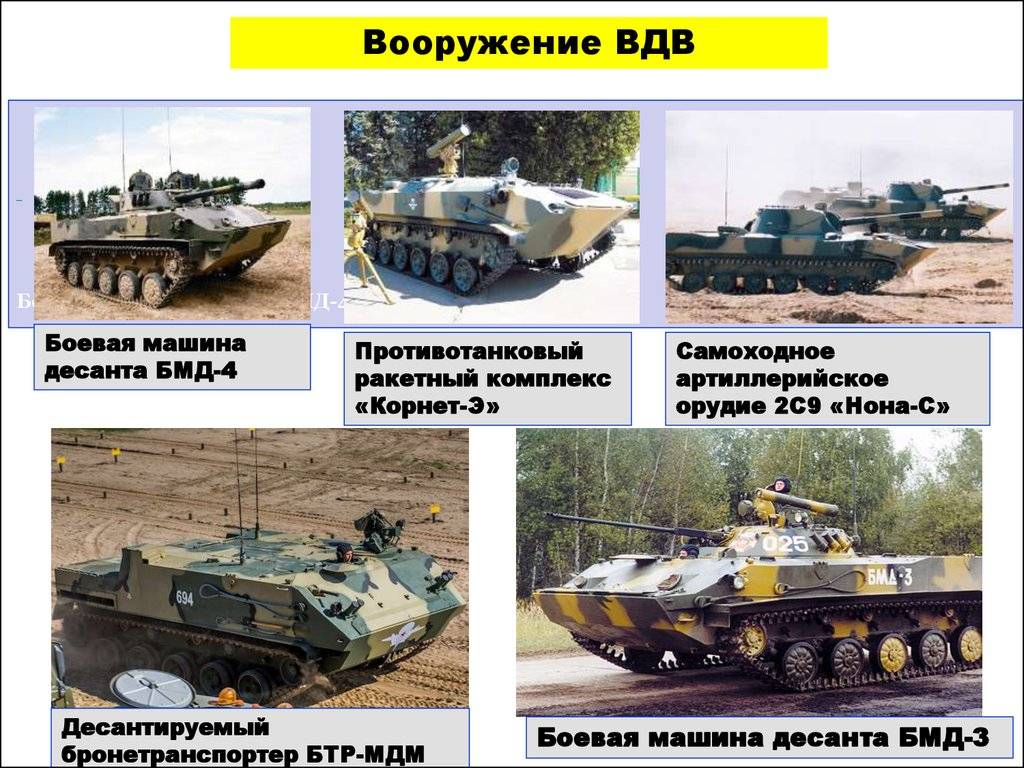 Бмд-4 "бахча-у" (объект 960) - боевая машина десанта | военный портал