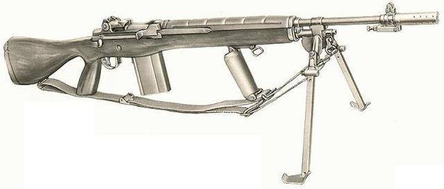 Снайперские винтовки (sr). обзор стрелкового оружия в pubg