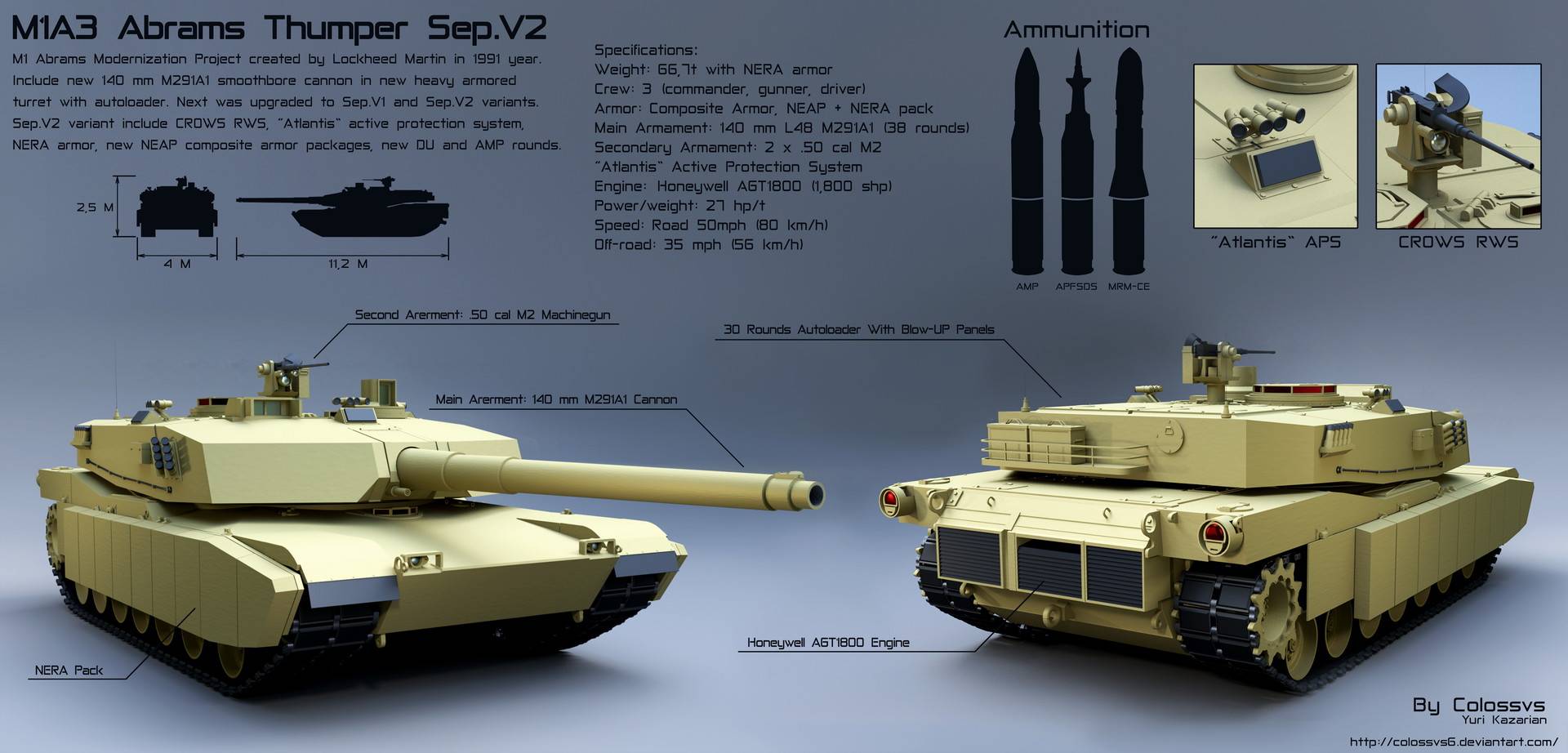 "абрамс" m1a2 sep v3. вооружение, достоинства и недостатки | милитари клан | дзен