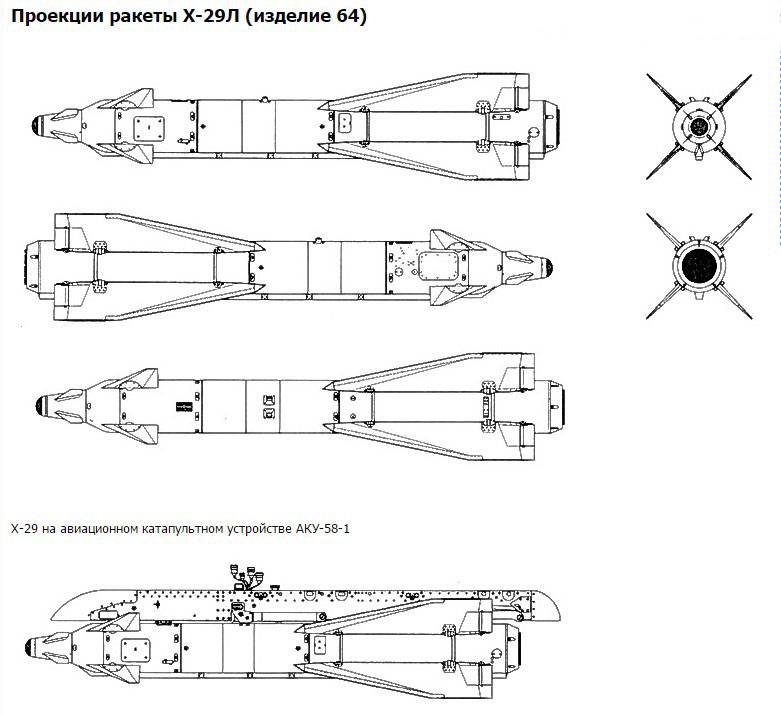 Противотанковый ракетный комплекс штурм — викивоины