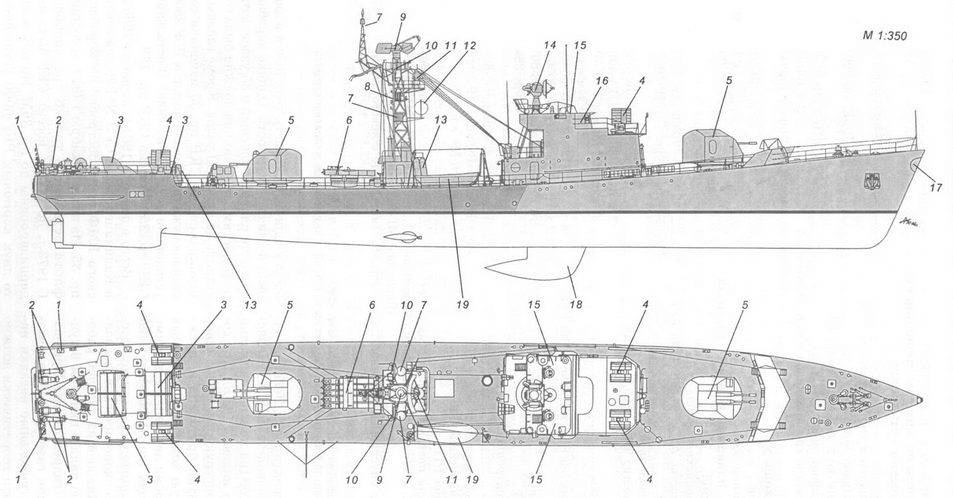 Военные корабли технологии стелс «гремящий» и «проворный», проект 20385