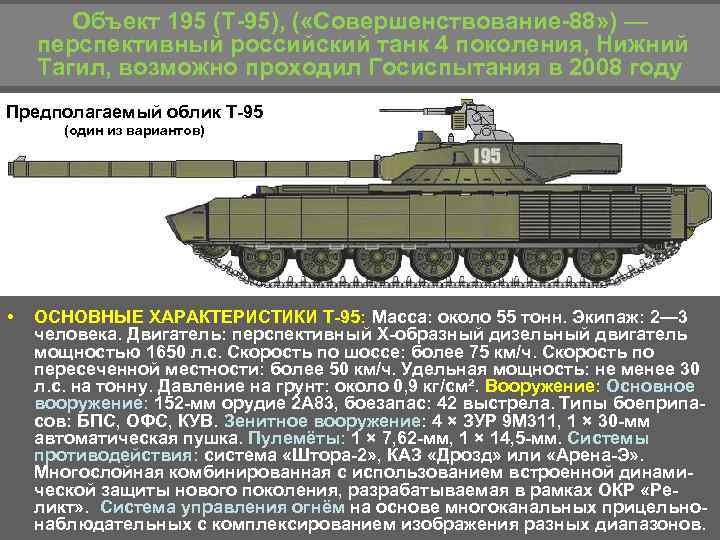 Т-95 – Объект 195