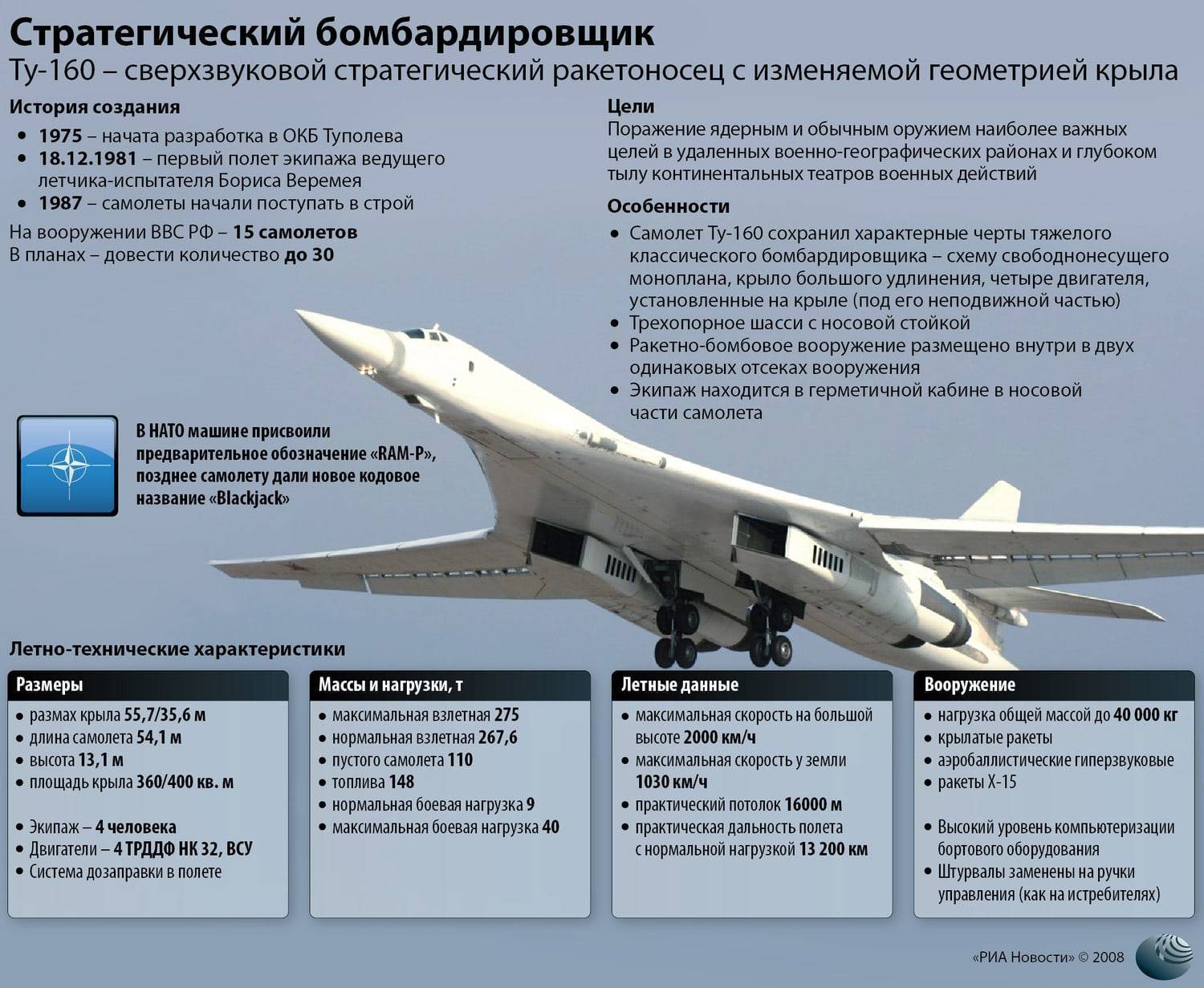 Су-80. фото. видео. схема салона. характеристики. отзывы. 