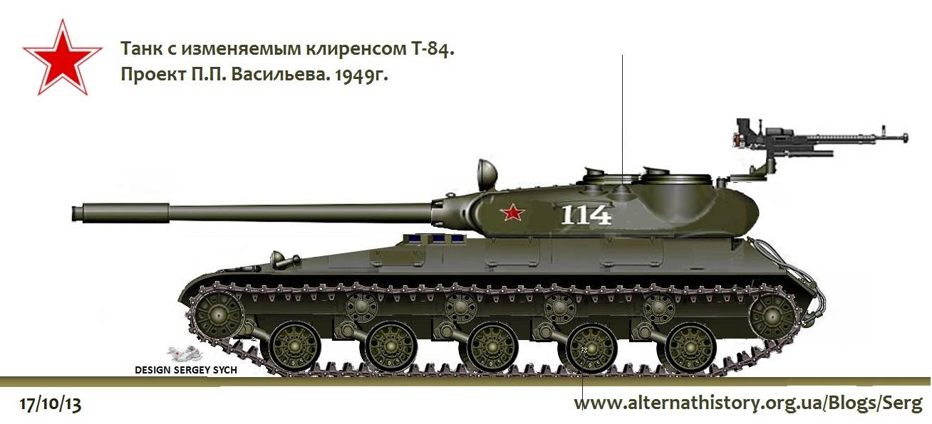 Ребаланс веток средних танков в world of tanks: китай, германия и объект 140. часть 1, итерация 1