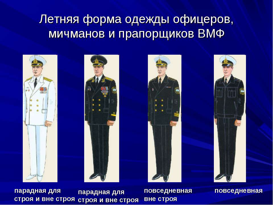 Военная форма российских военнослужащих - особенности, история и интересные факты