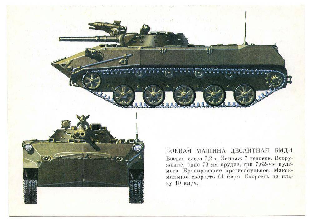 Боевая машина десанта — 1 (БМД-1)
