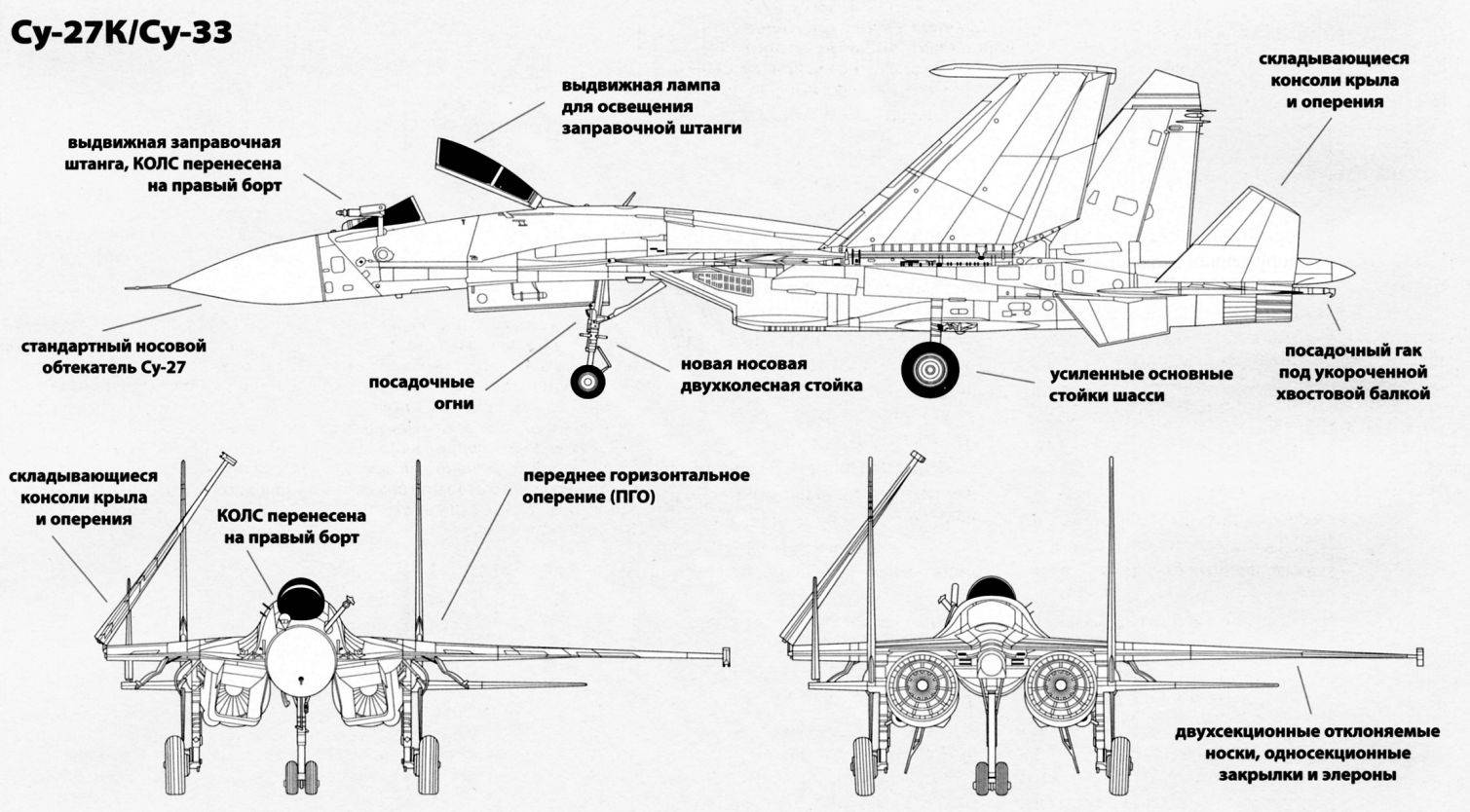 Многоцелевой истребитель су-27 (ссср/россия)