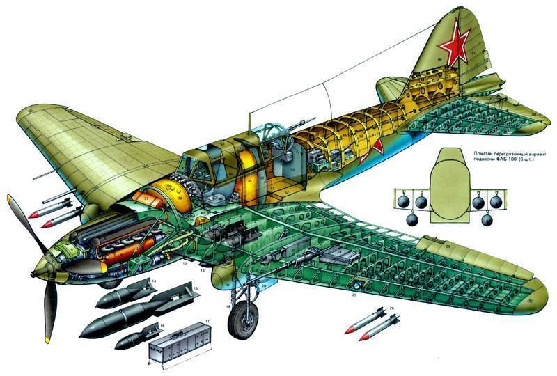 Ил-20 самолет разведчик, обзор технических характеристик и конструкции с фото и видео
