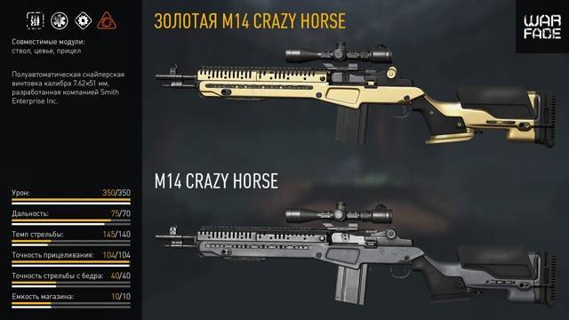 Crazy horse m21a5 винтовка — характеристики, фото, ттх