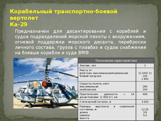Винтокрылые «лошадки»: вертолеты ка-29 возвращаются в строй
