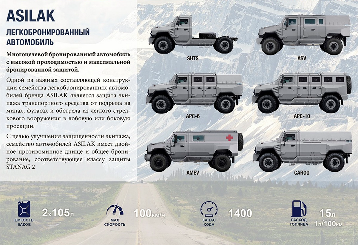 Бронеавтомобили российской армии. лучшие среди первых