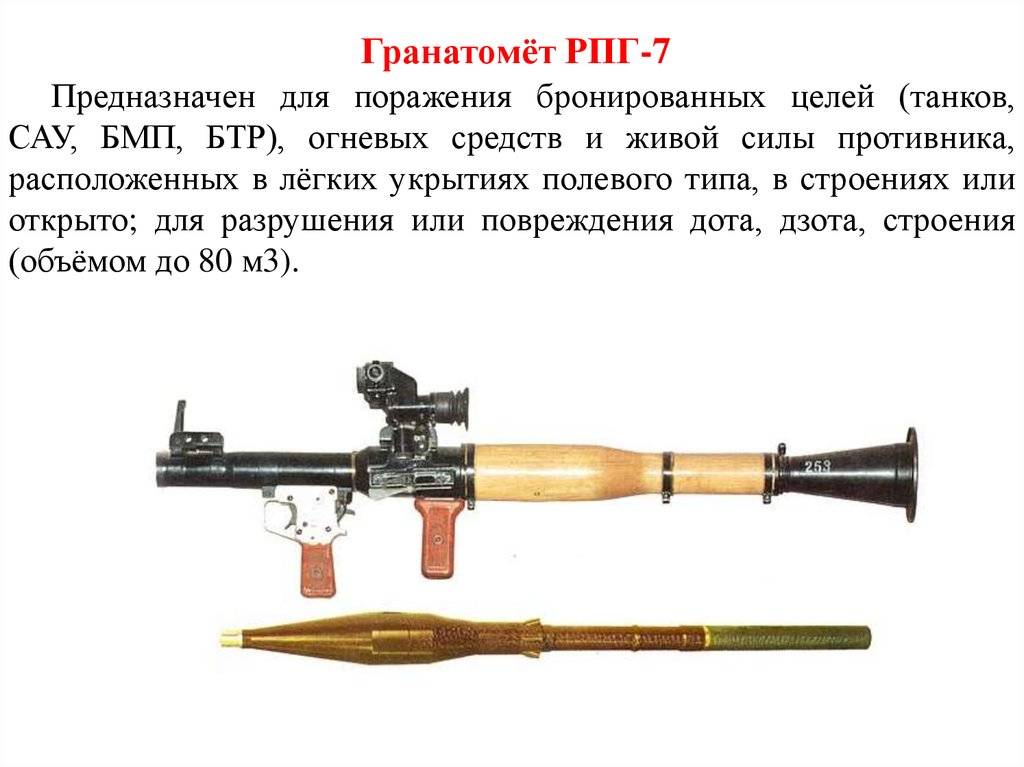 «по-настоящему высокоэффективное оружие»: как создавался и совершенствовался легендарный советский гранатомёт рпг-7 • николай стариков