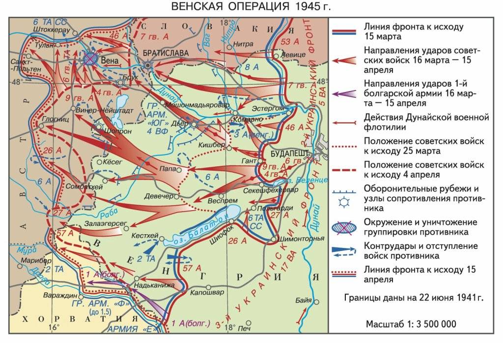 Маневренная война на русском фронте первой мировой и ее некоторые особенности