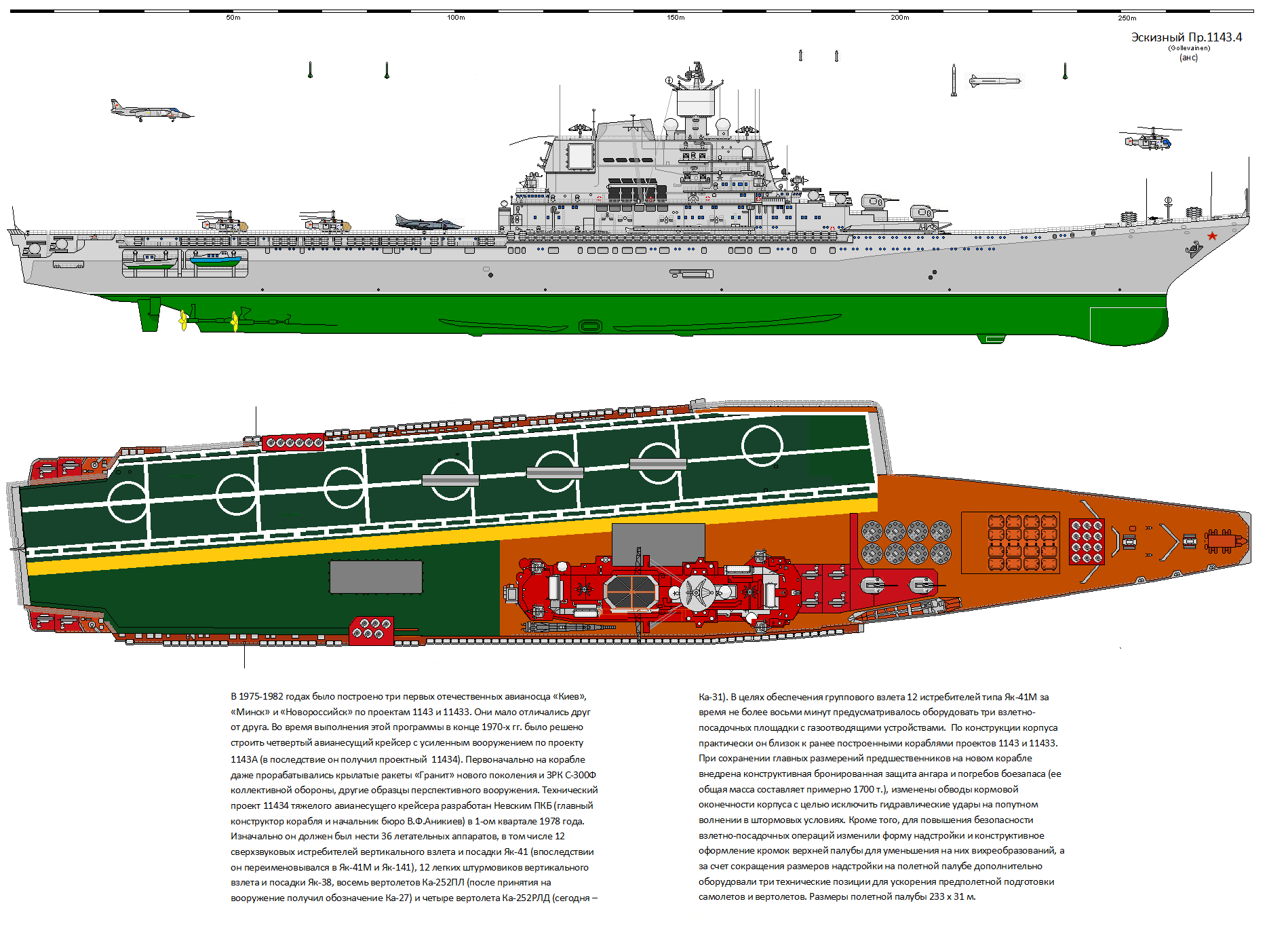 Проект 1135 (тип «буревестник») и 11351 (тип «нерей») — сторожевые корабли