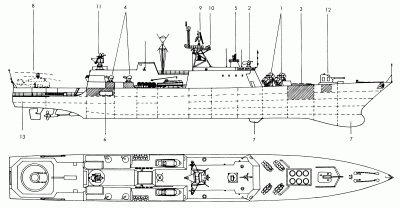 Сторожевые корабли проекта 11540