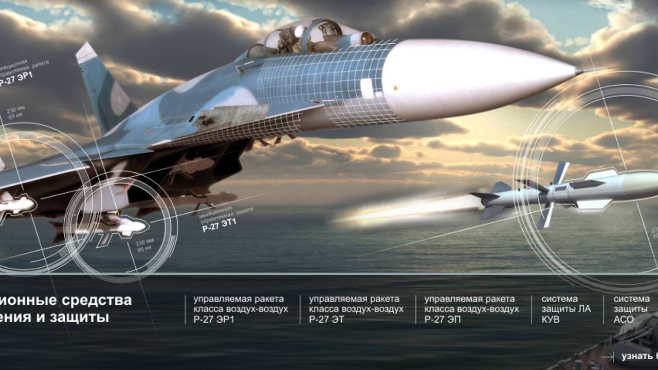 Технические характеристики ракеты «циркон»