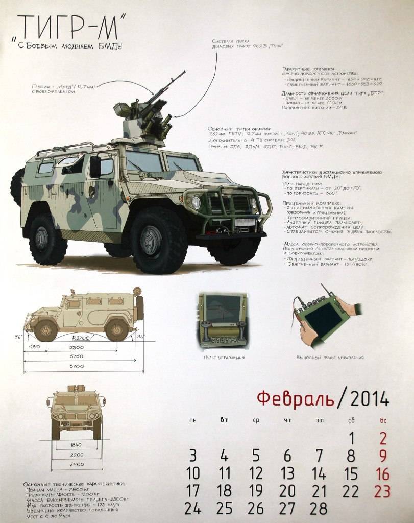 Легкая бронетехника. бронеавтомобили и бронетранспортеры