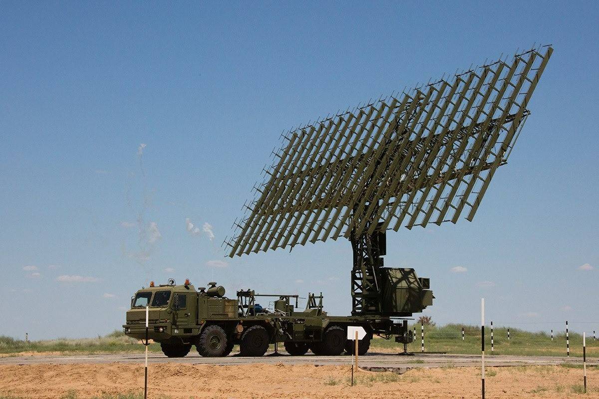 Russian / pla low band surveillance radar systems (counter low
observable technology radars)