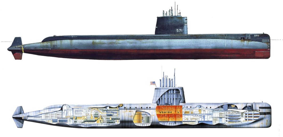 Подводные лодки проекта 949а «антей» — википедия переиздание // wiki 2