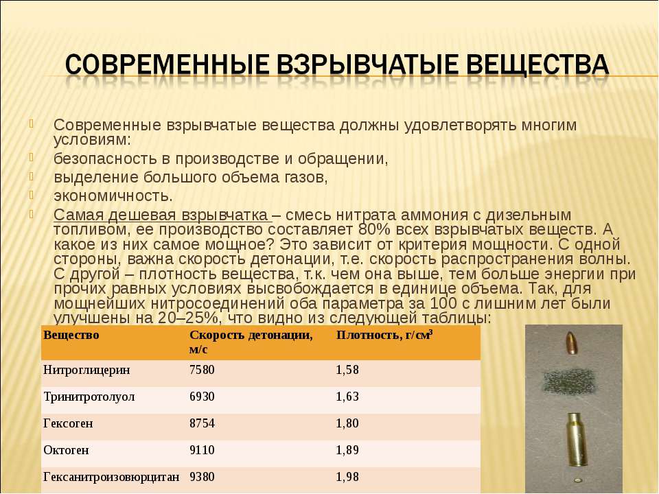 Самый громкий бах: какая взрывчатка мощнее всех - технологии - info.sibnet.ru