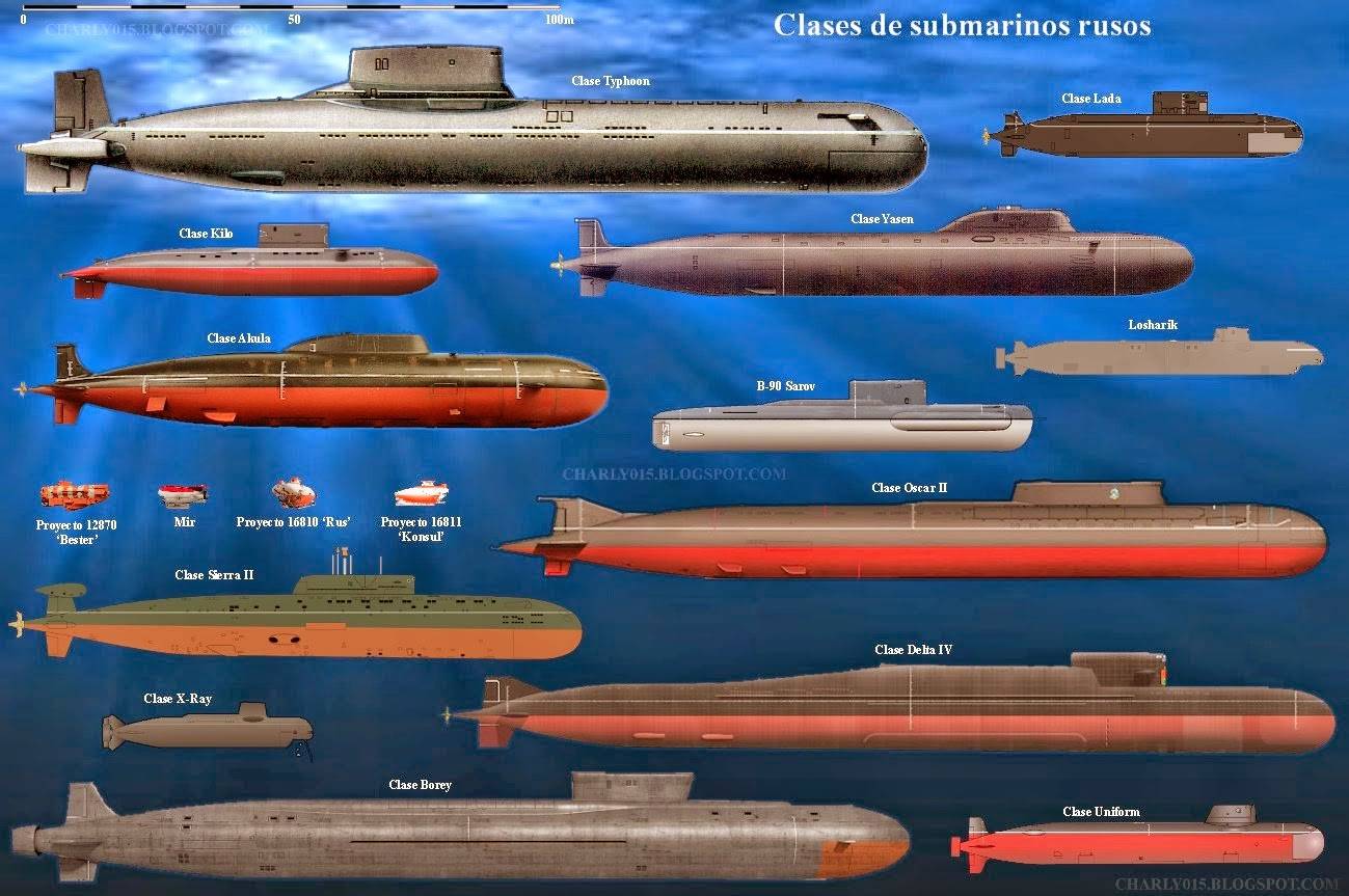 Подводные роботы: как будет выглядеть флот будущего | рбк тренды