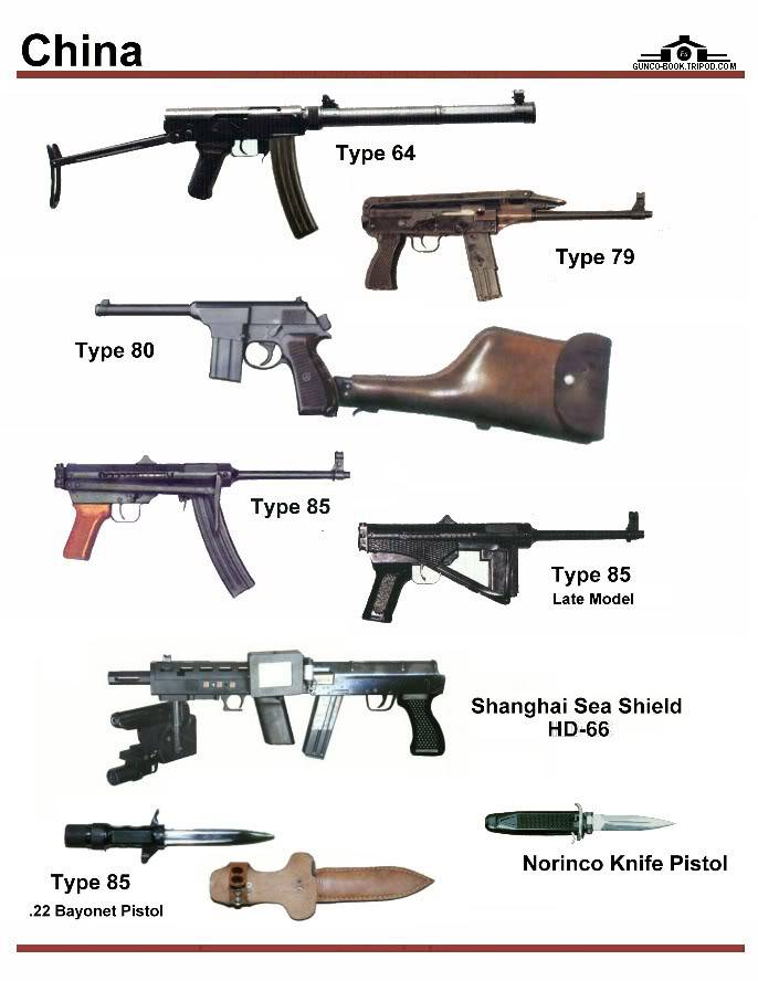 Тип 64 пистолета - type 64 pistol - qwe.wiki
