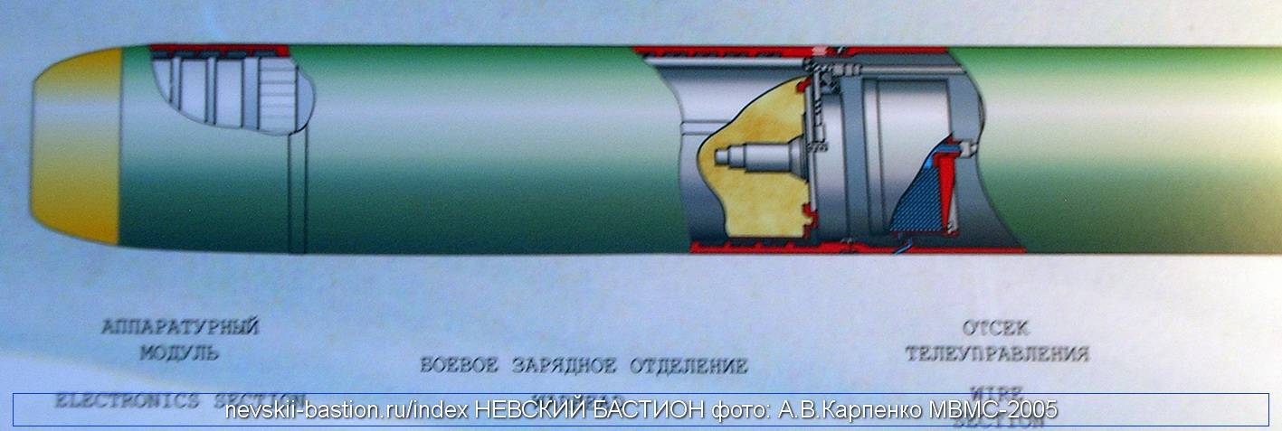 Глубоководная торпеда “физик” принята на вооружение вмф россии