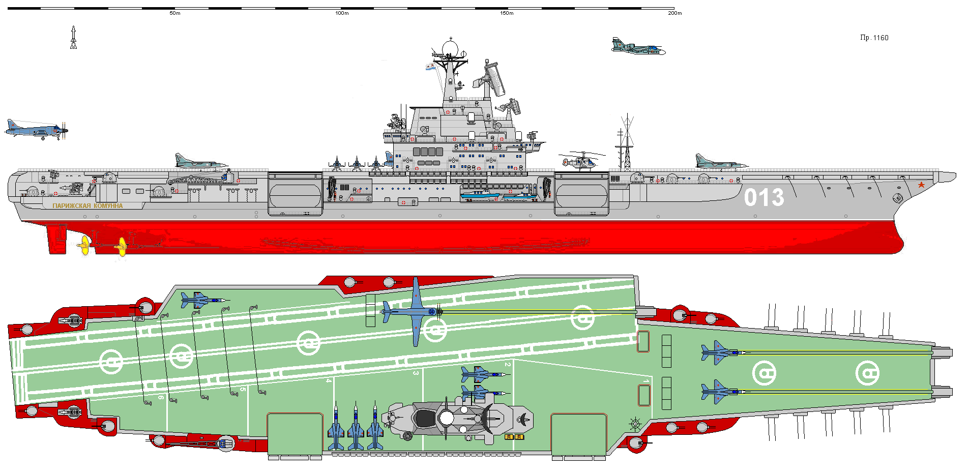 Современные виды военных кораблей: характеристики, сравнение