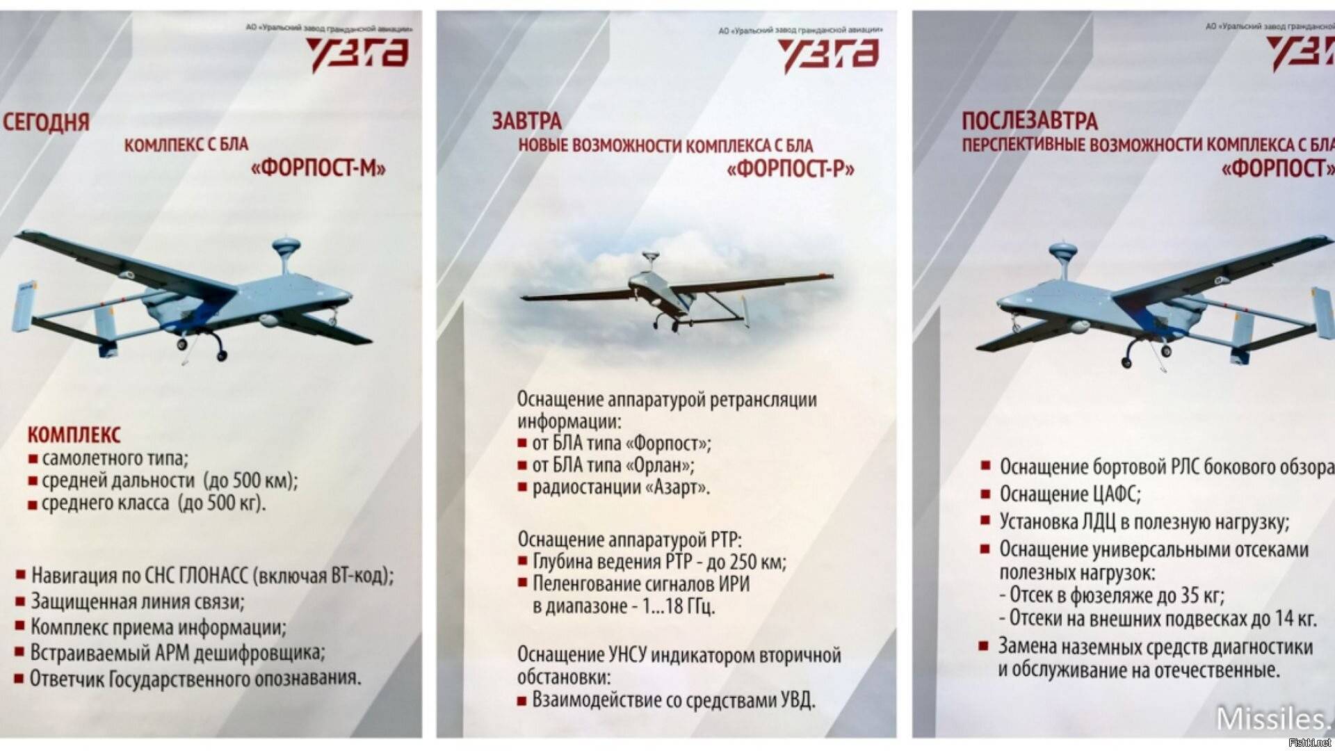Беспилотные летательные аппараты мчс россии: виды и классификация