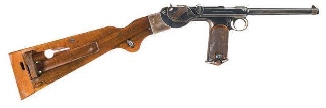 Borchardt-luger model 1900 пистолет — характеристики, фото, ттх