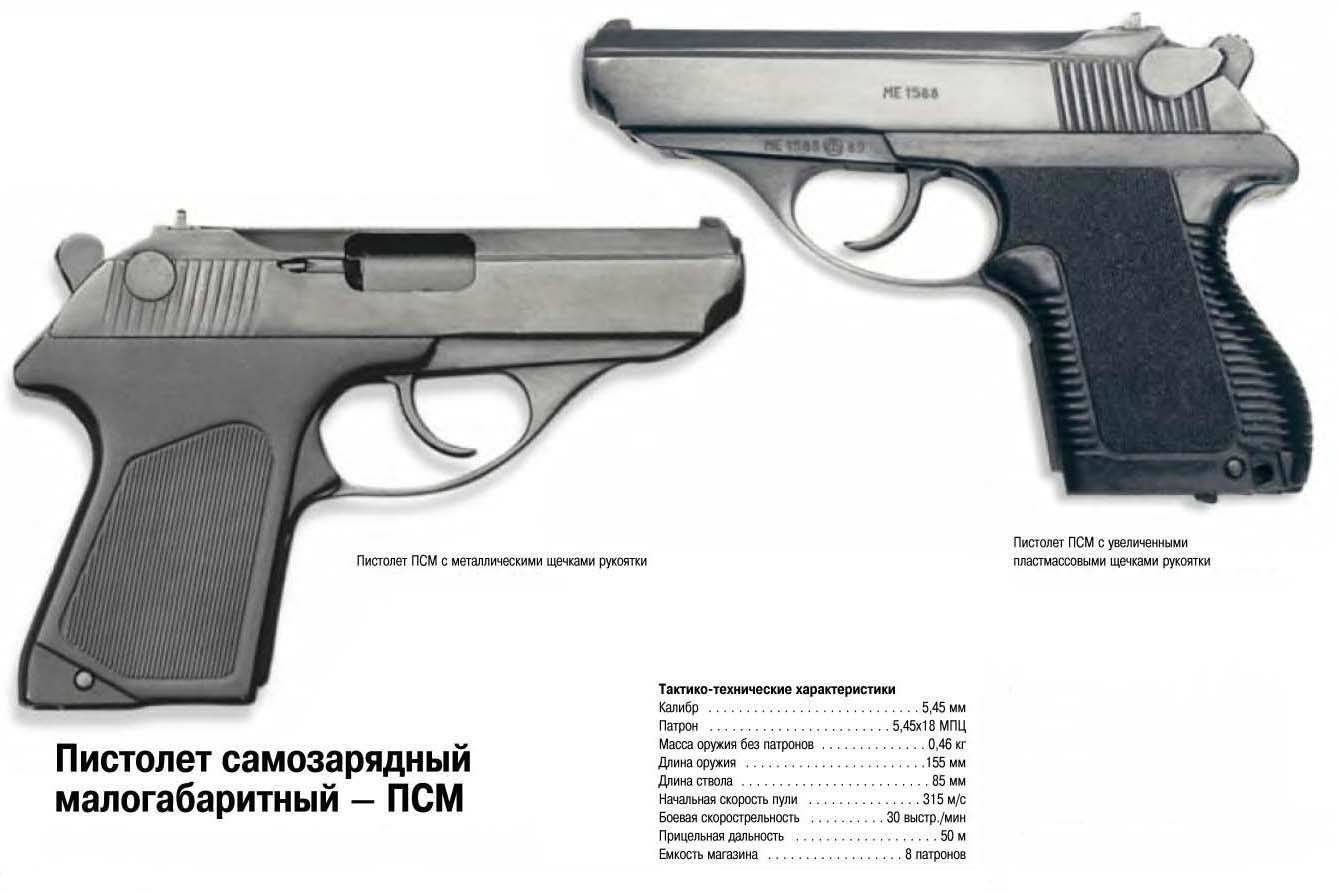 Травматический пистолет стечкина (апс мр-355)