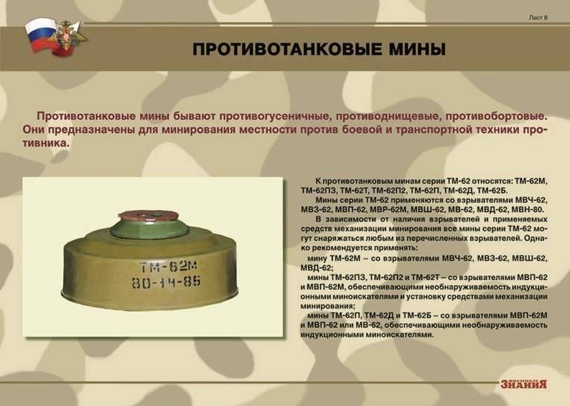 Чем обезвреживают мины на суше — самая эффективная техника в россии - hi-news.ru