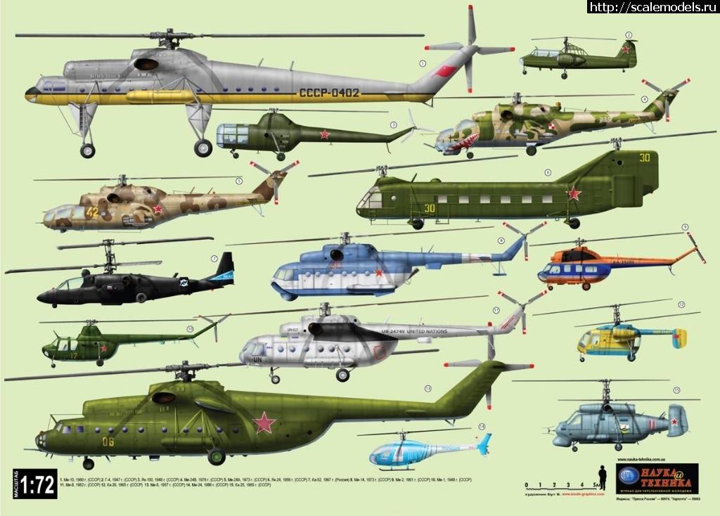 Боевые вертолеты россии: описание и фото :: syl.ru
