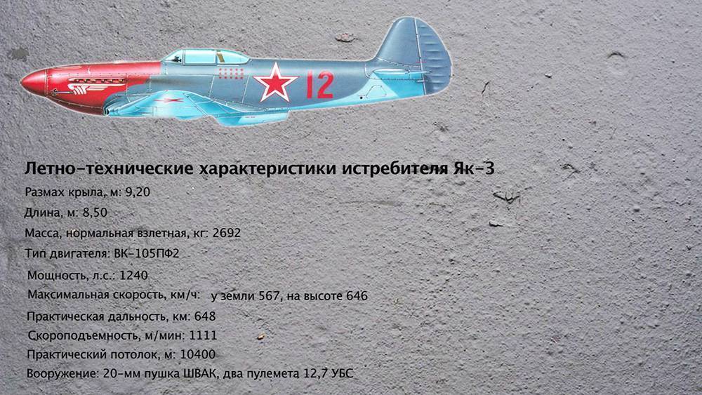 Миг-25. фото и видео, история, характеристики самолета
