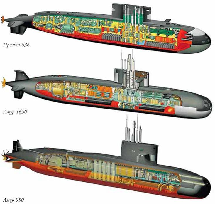 Подлодки проекта 636 «варшавянка» в составе черноморского флота рф