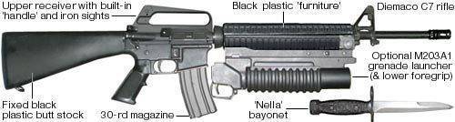 Все оружие call of duty: modern warfare: пистолеты, автоматы, дробовики и гранатометы