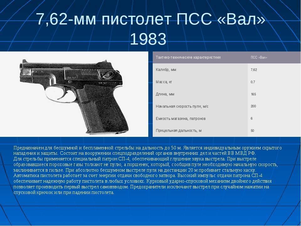 Чешский пистолет-пулемёт «Скорпион» – маленький и вредный