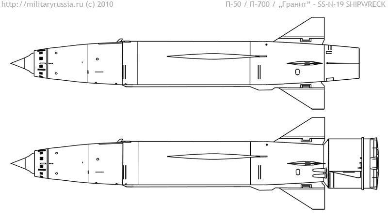 Х-41 (зм80) "москит" - противокорабельная крылатая ракета