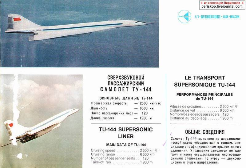 Реферативная работа «первый в мире сверхзвуковой пассажирский самолёт ту-144»