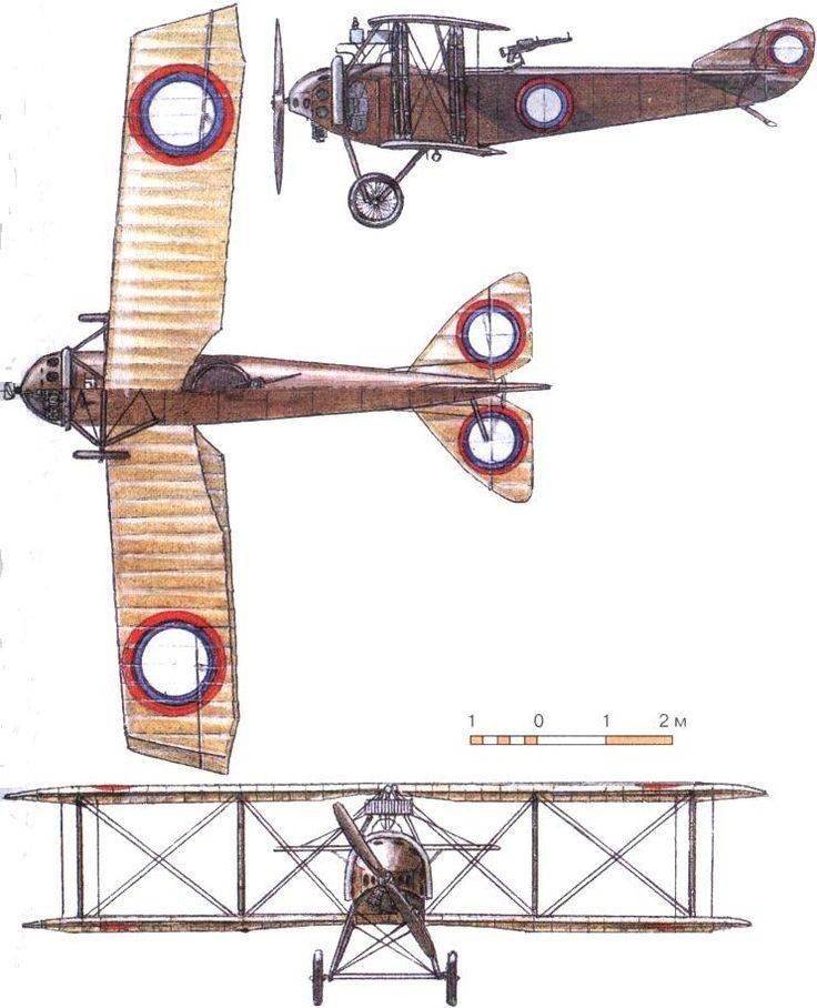 Отечественное самолётостроение в годы первой мировой войны | красные соколы нашей родиныкрасные соколы нашей родины